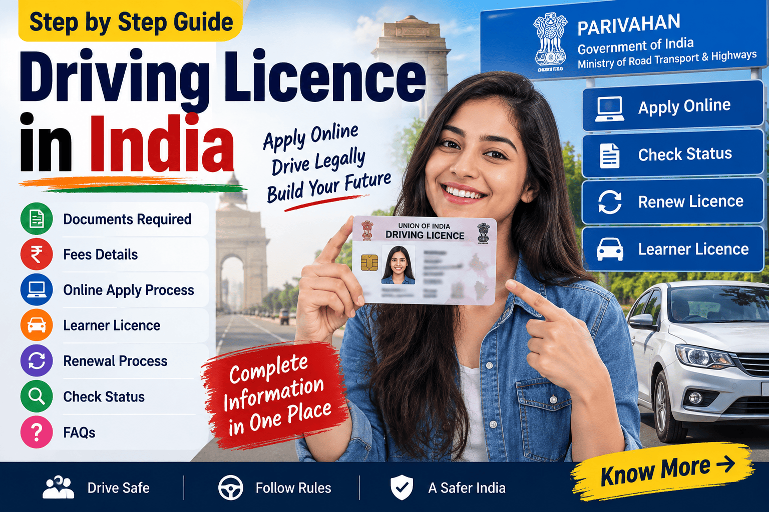 Driving Licence in India online apply process, documents and fees